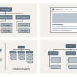 découvrez une méthode simple et efficace pour structurer l'arborescence de votre site web, avec des exemples pratiques pour organiser vos pages et améliorer la navigation.